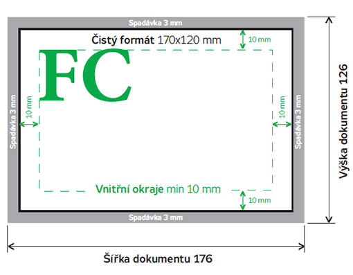 Zobrazení reklamy